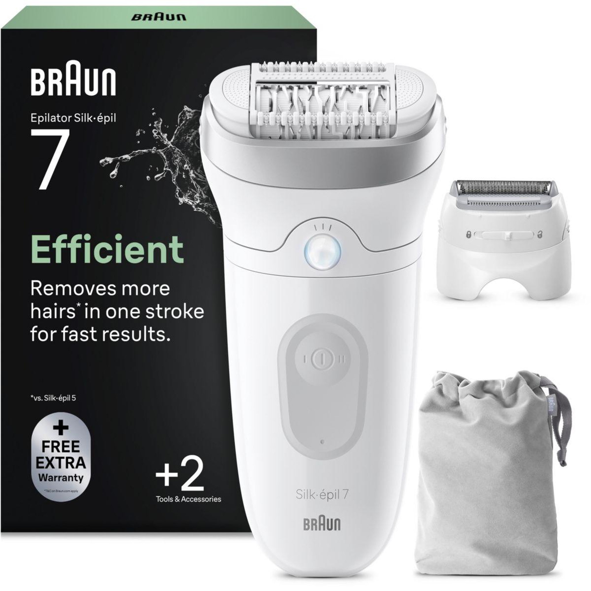 Voir la diapositive 1 : BRAUN Epilateur électrique Silk-épil SE7 7-041