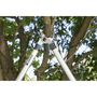 Voir la diapositive 2 : Gardena GARDENA Coupe-branches EasyCut 680 A – Lame a enclume affûtée – Coupe Ø40mm max – Anti adhérence – Garantie 25 ans (
