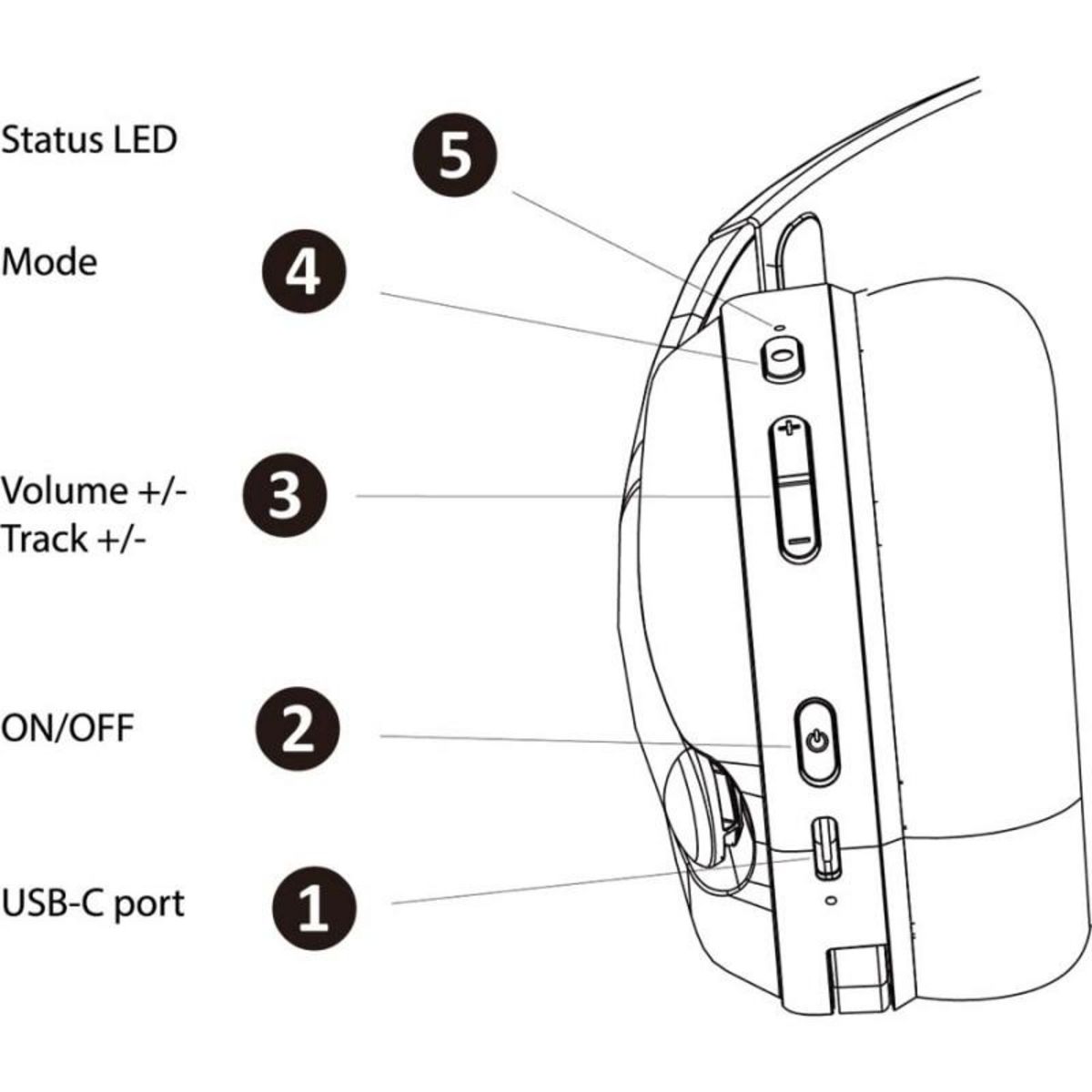 Subsonic Casque audio gaming LED Vektra - Noir