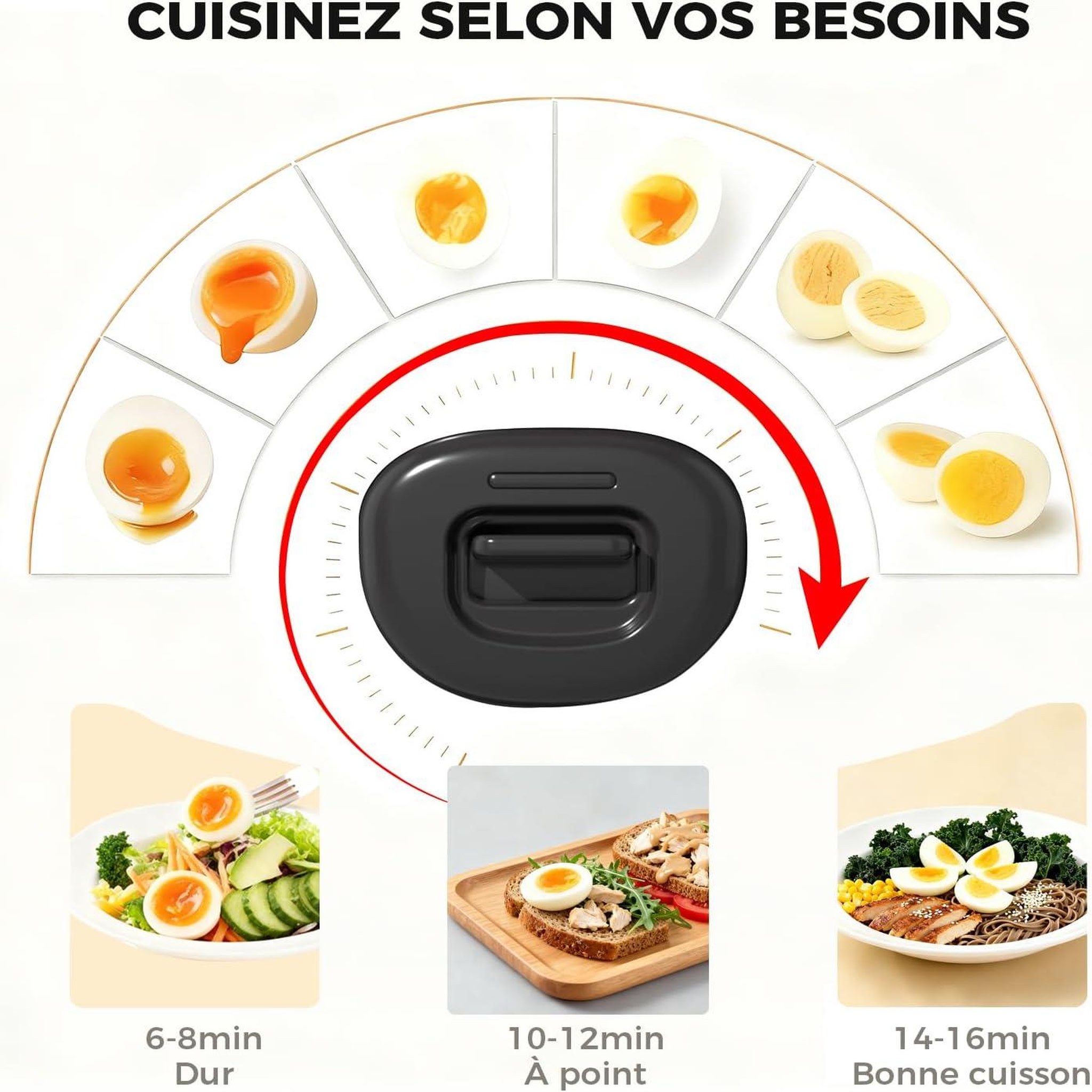 Voir la diapositive 2 : YASHE Cuiseur à œufs, 7 œufs, pocheuse et plateau omelette