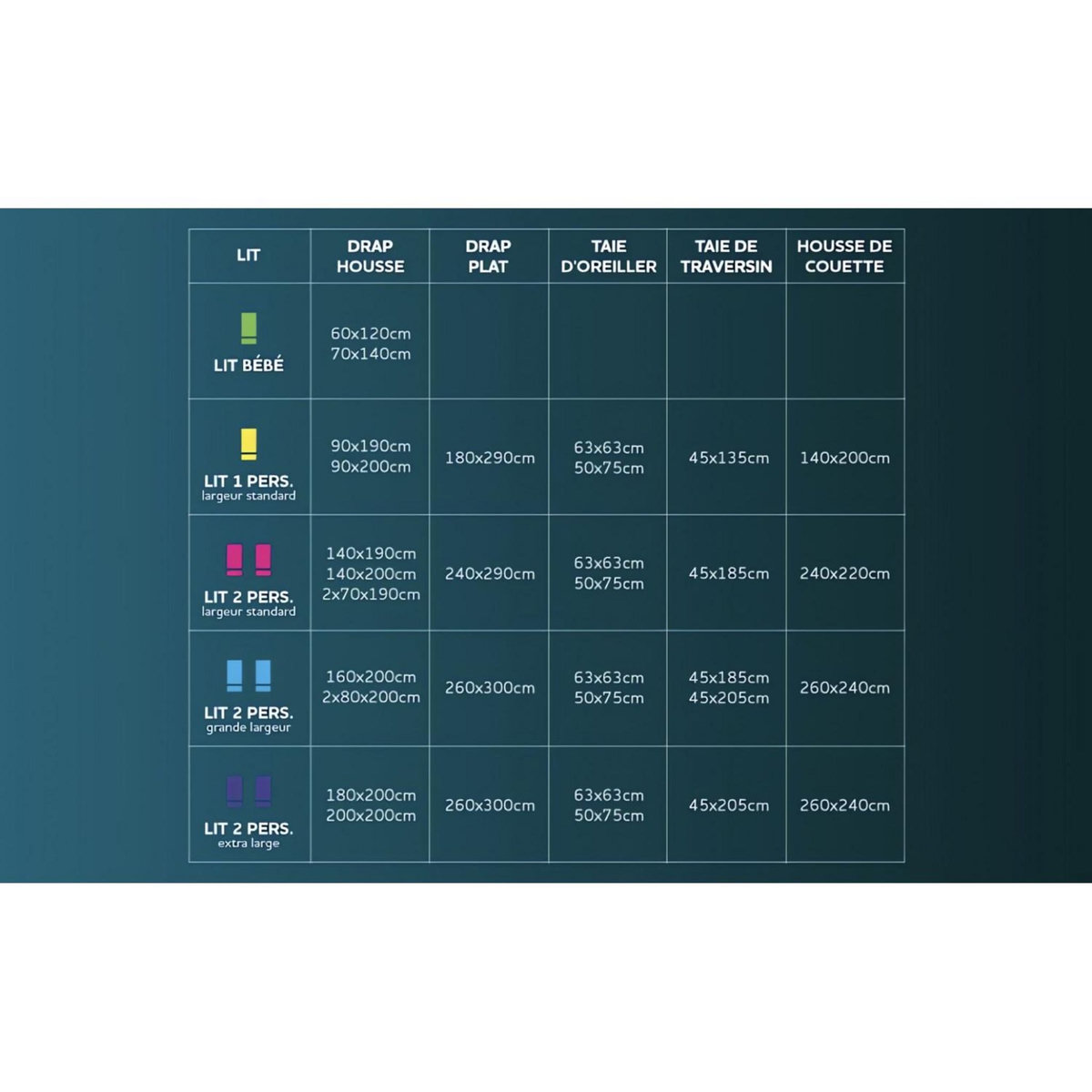 SOLEIL D'OCRE Parure housse de couette dessin placé 140X200 cm CARESSE, 100% coton 57 fils/cm2