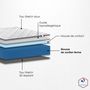 Voir la diapositive 4 : IDLITERIE Matelas mousse polyuréthane ferme STRATUS