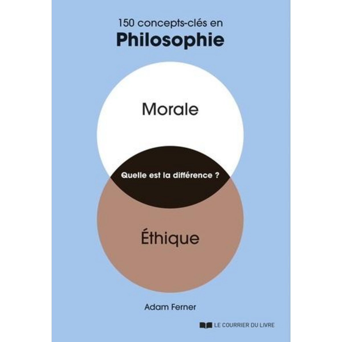 150 CONCEPTS-CLES EN PHILOSOPHIE. MORAL, ETHIQUE, QUELLE EST LA DIFFERENCE ?, Ferner Adam