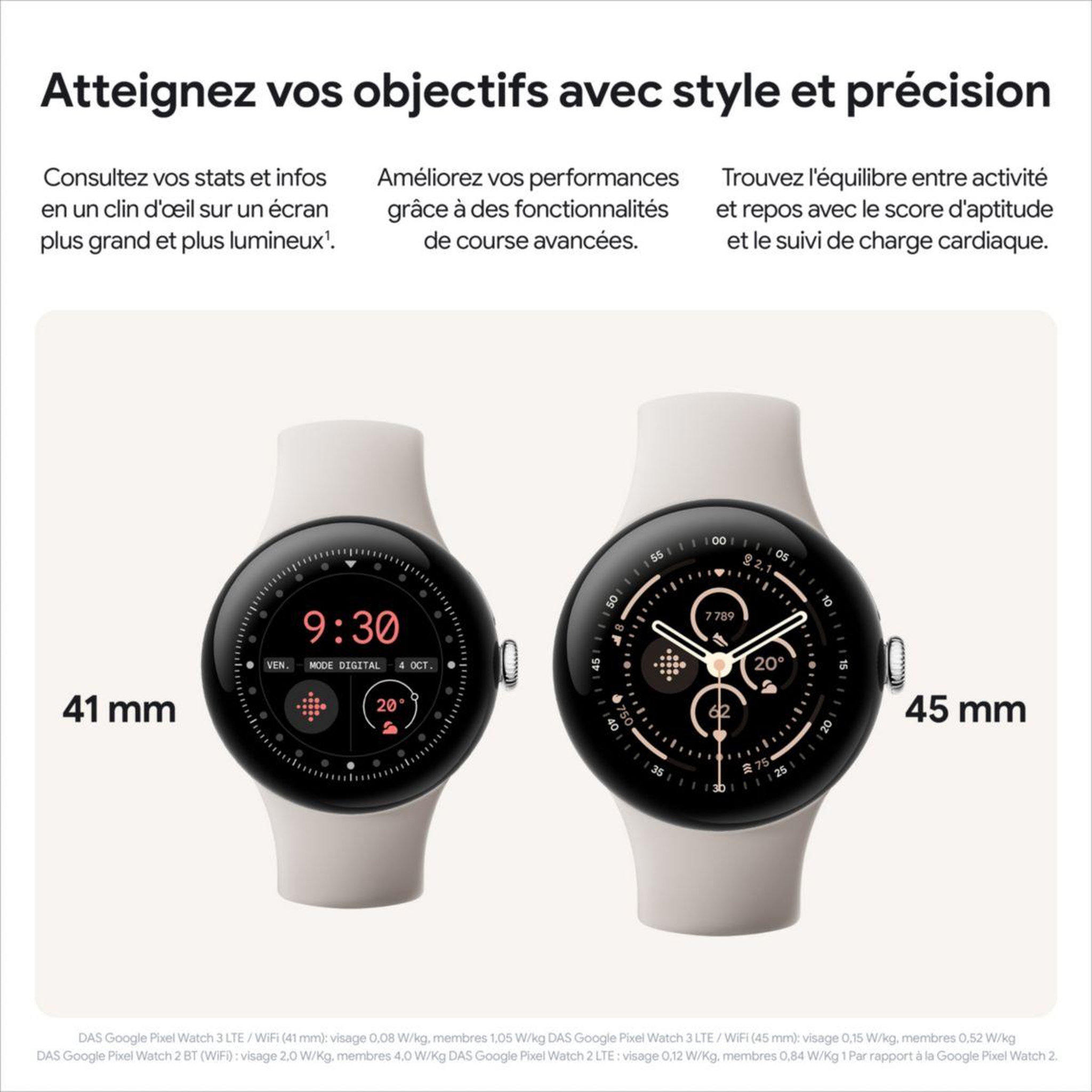 Voir la diapositive 5 : GOOGLE Montre connectée Pixel Watch 3 45 mm Noir Mat 4G