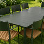 Voir la diapositive 5 : CONCEPT USINE Ensemble table de jardin 200 cm et 8 fauteuils kaki effet rotin CANBERRA