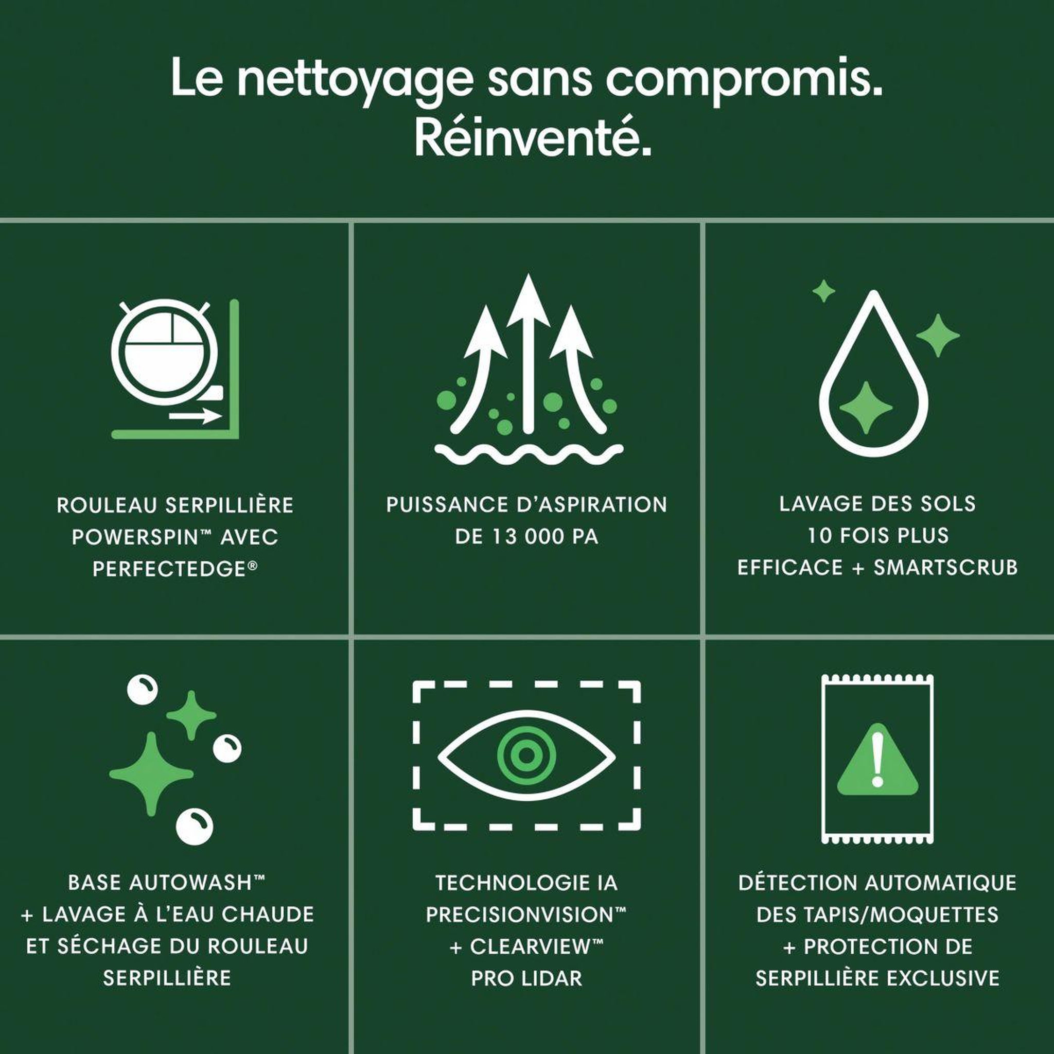 Voir la diapositive 2 : IROBOT Robot aspirateur laveur roomba combo max 705