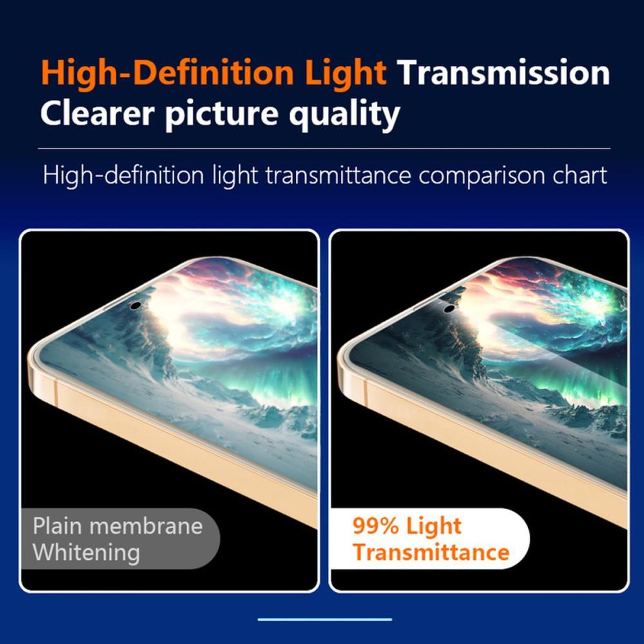 Voir la diapositive 4 : Protection écran en verre trempé pour Oppo Reno 12F/12FS 6,67  (lot de 2) ultra-clair 9H, film transparent, revêtement oléophobe