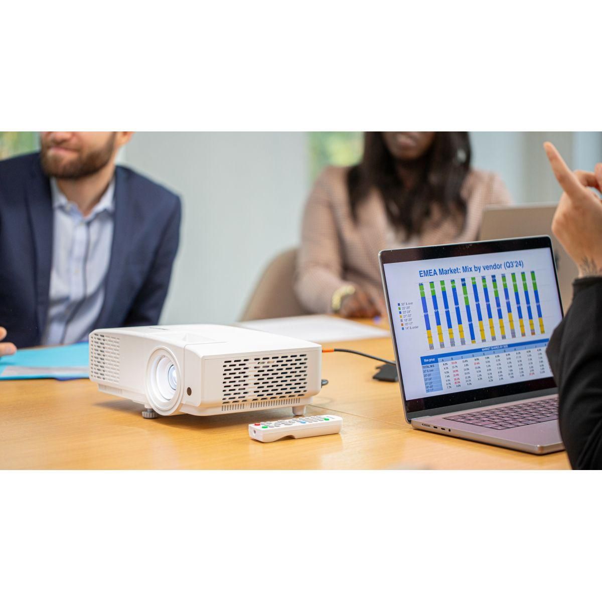 Philips Vidéoprojecteur bureautique NeoPix 650