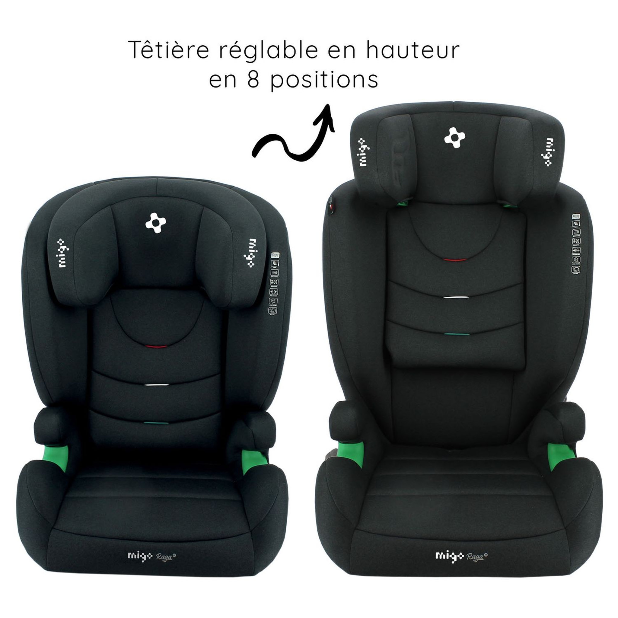 Voir la diapositive 5 : MIGO Siège auto i-Size RAGA 100-150cm