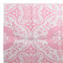 Voir la diapositive 4 : VIDAXL Tapis d'exterieur ARAKIL rose 190x290 cm PP