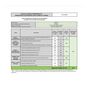 Voir la diapositive 4 : Whirlpool Lave-vaisselle 60cm 14 couverts 42db - wfc3c42p