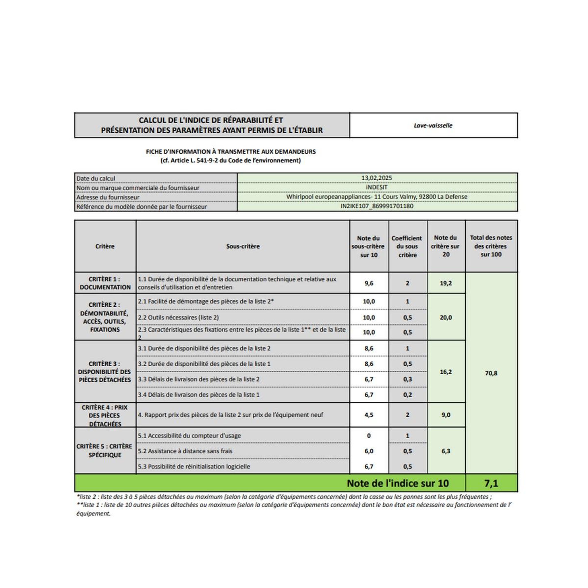 Voir la diapositive 4 : Indesit Lave-vaisselle 44.8cm 10 couverts 47db - in2ike107