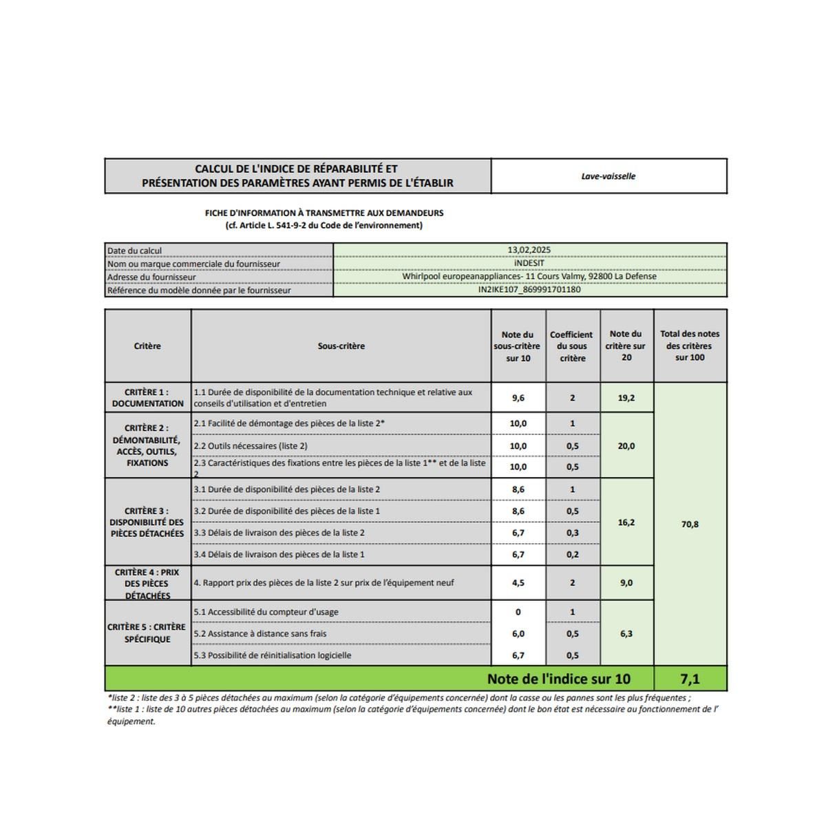 Indesit Lave-vaisselle 44.8cm 10 couverts 47db - IN2IKE107