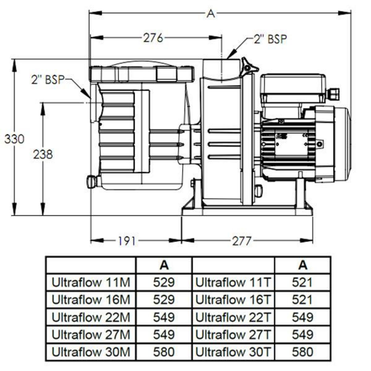 Pentair Pompe à filtration 3 cv, 30m3/h triphasé - ultraflow 30t