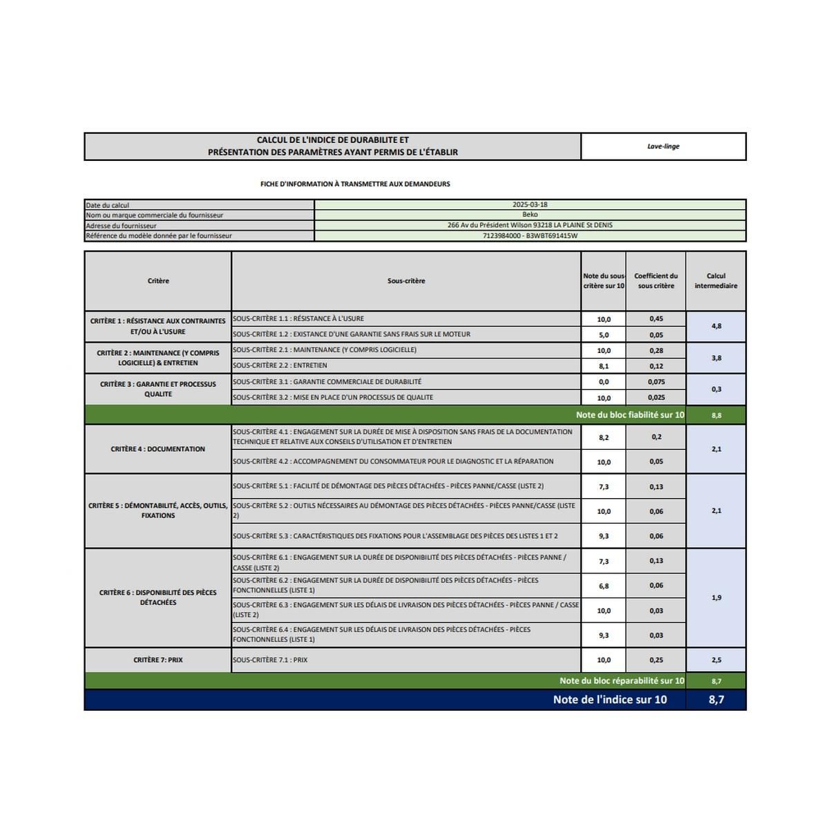Beko Lave-linge intérable 9kg 1400tours/min - B3WBT691415W
