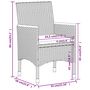 Voir la diapositive 6 : VIDAXL Ensemble a manger de jardin 5 pcs Resine tressee Gris