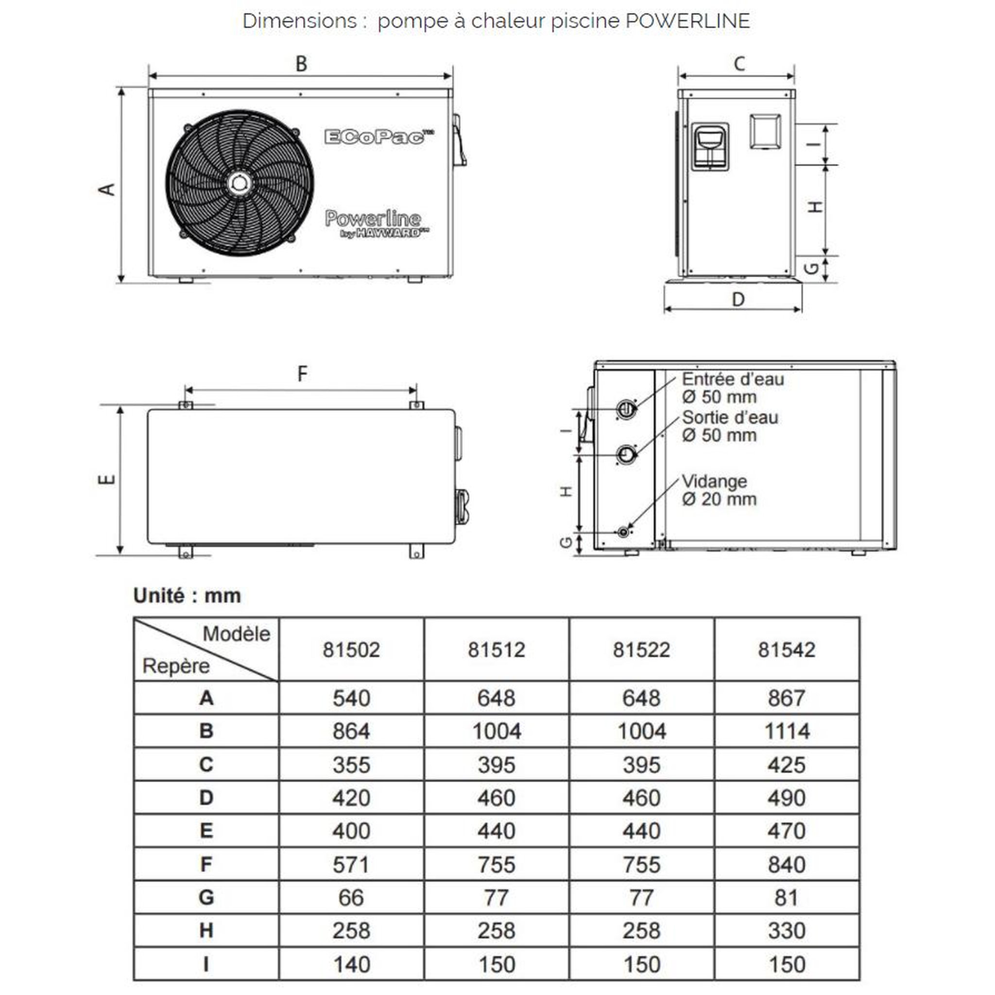 Voir la diapositive 4 : Hayward Pompe à chaleur de piscine 5.5kw mono - 81502