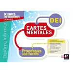 PROCESSUS OBSTRUCTIFS. DIPLOME INFIRMIER, LICENCE SCIENCES INFIRMIERES, Faure Sandrine
