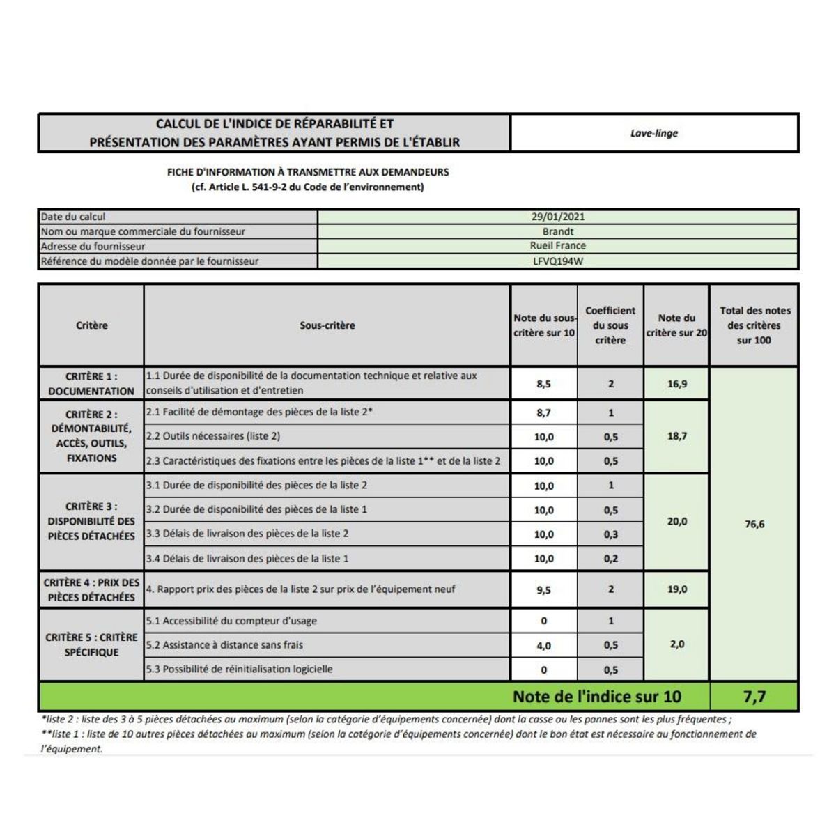 Vedette Lave-linge hublot 9 kg 1400 tours/min - lfvq194w