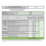 Voir la diapositive 4 : Vedette Lave-linge hublot 9 kg 1400 tours/min - lfvq194w