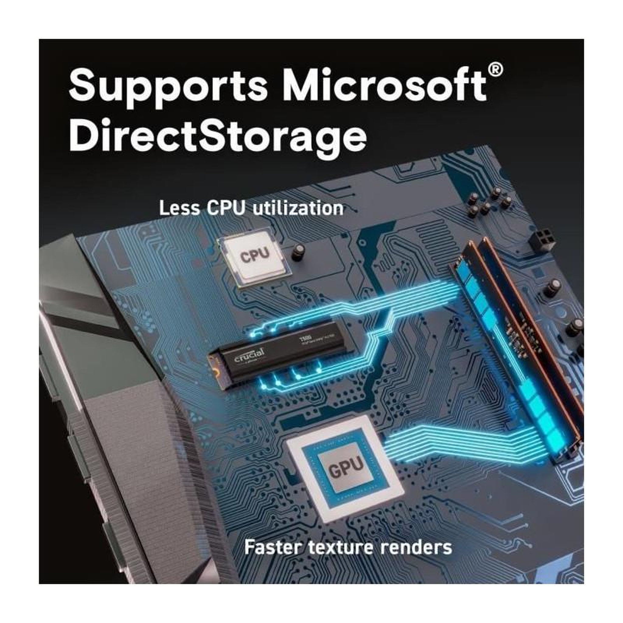Voir la diapositive 5 : Crucial CRUCIAL - CT1000T500SSD5 - SSD interne - 1To - M.2 - HEATSINK