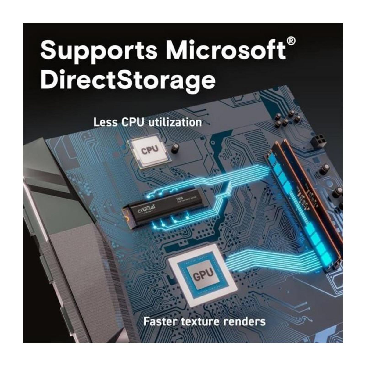 Crucial CRUCIAL - CT1000T500SSD5 - SSD interne - 1To - M.2 - HEATSINK