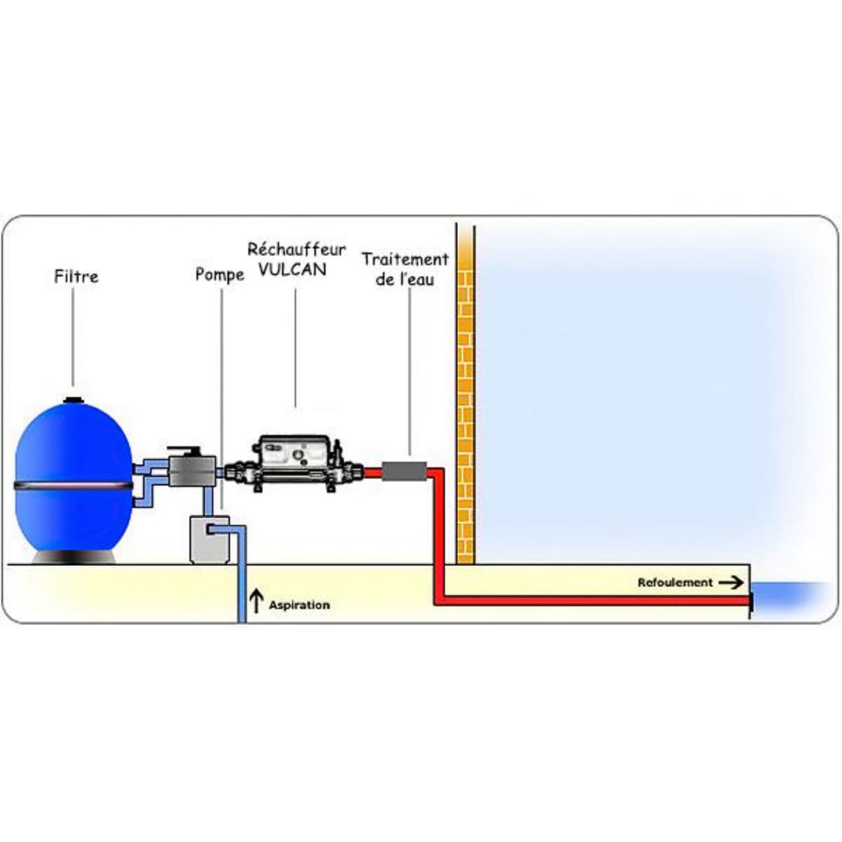 Vulcan Réchauffeur electrique 6kw mono analogique - v-8t86