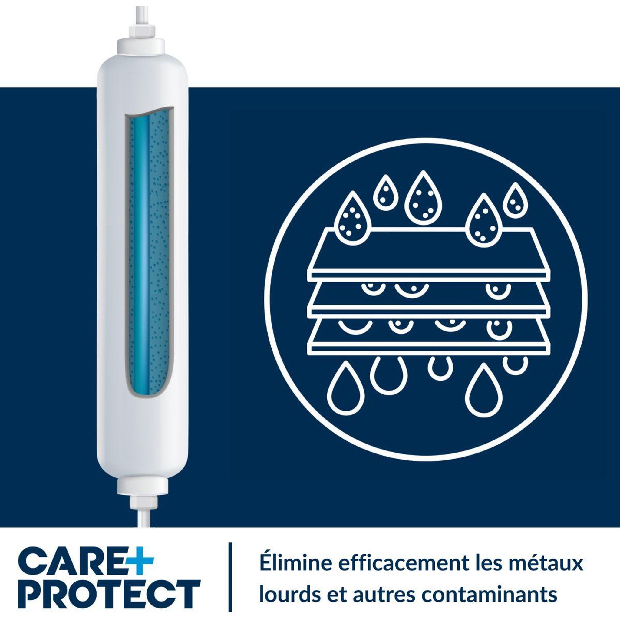 Voir la diapositive 3 : CARE PROTECT Accessoire entretien froid REf US Externe double embout universelle
