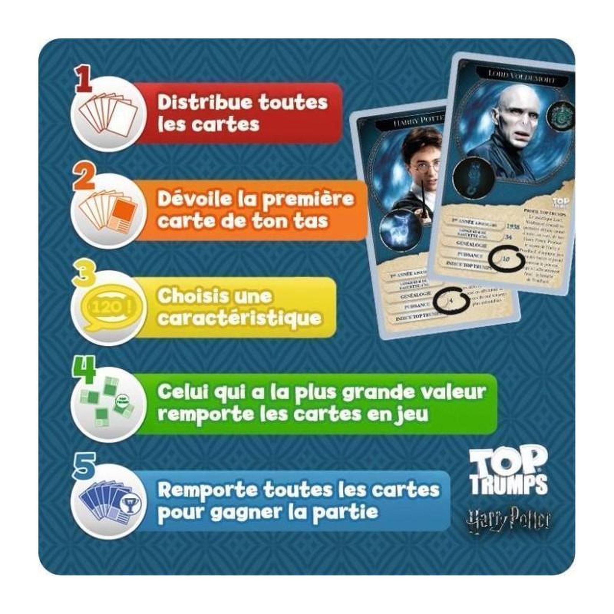 Voir la diapositive 3 : Winning Moves Top trumps harry potter sorciers sorcieres