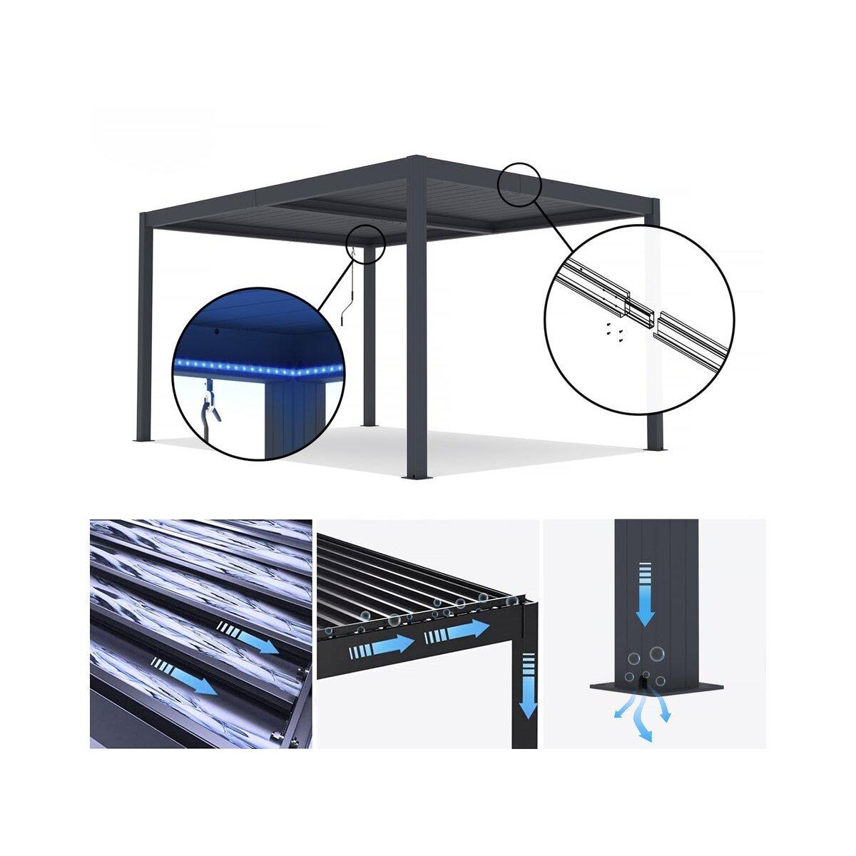 Habitat et Jardin Pergola bioclimatique avec led en aluminium  Windsor premium  3 x 3 - Gris