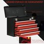 HOMCOM Boite à outils métallique coffret à outils caisse à outils 4 tiroirs + plateau tôle acier rouge noir