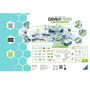 Voir la diapositive 4 : RAVENSBURGER Starter Set Balance