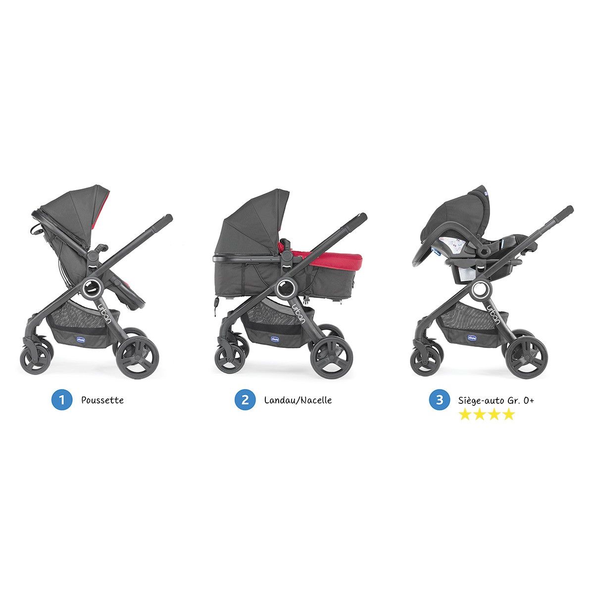 CHICCO Pack urban plus (poussette + nacelle transformable + auto-fix fast) Red Wave