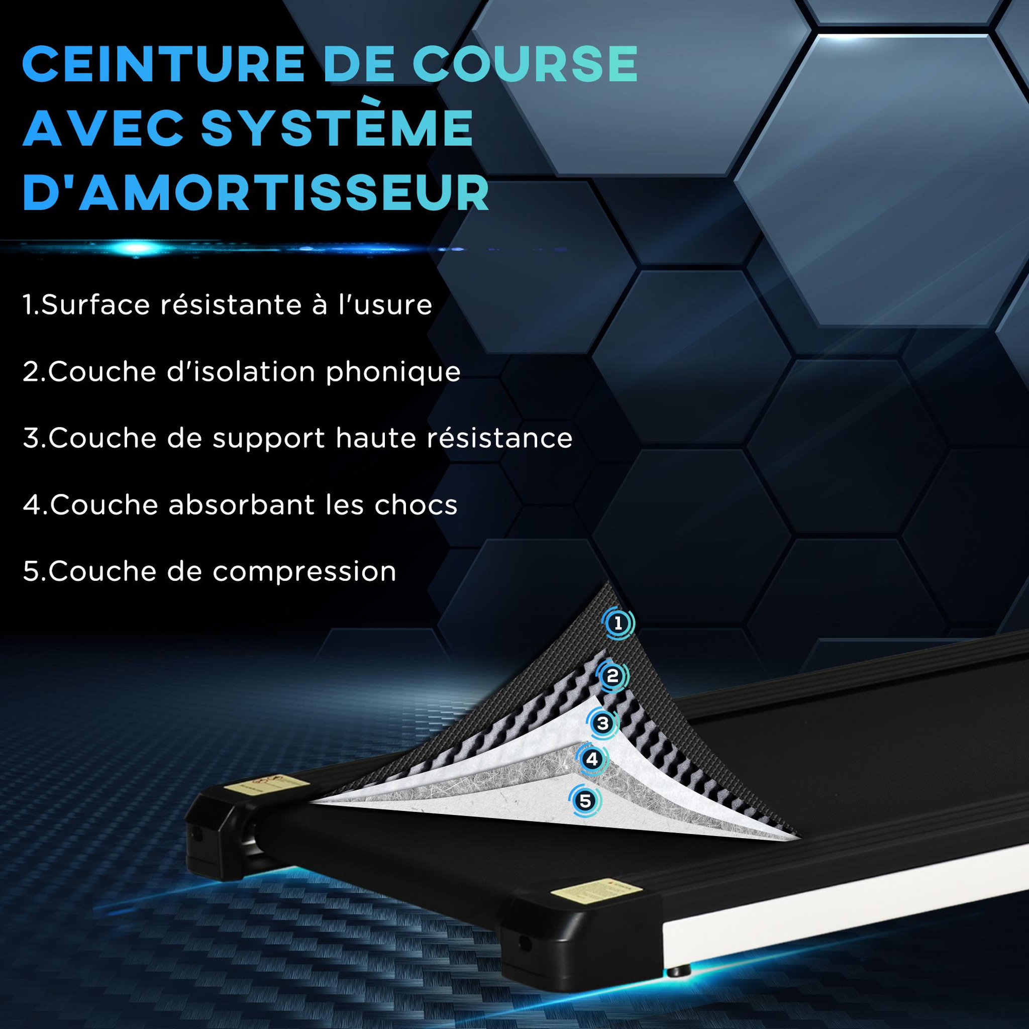 Voir la diapositive 6 : HOMCOM Tapis de course électrique pliable 1-12Km/h 400W grand écran LED multifonction 12 programmes clé sécurité acier ABS noir blanc