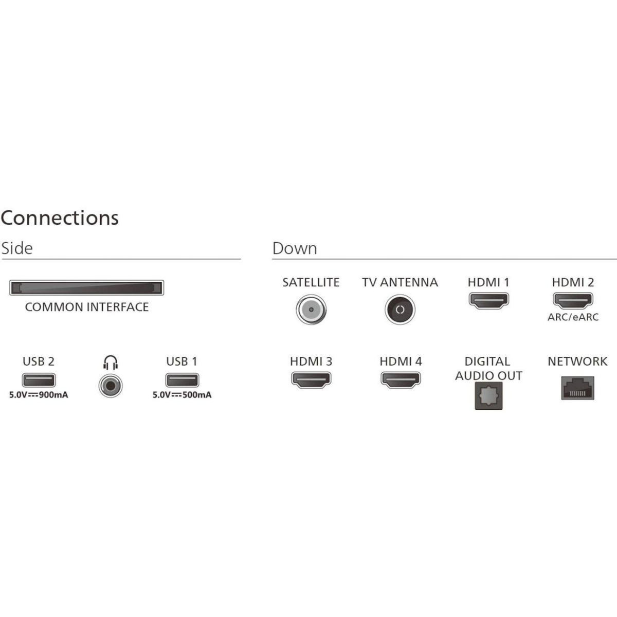 Philips TV QLED 43PUS9060 Ambilight 2025 108cm