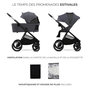 Voir la diapositive 4 : KINDERKRAFT Poussette combinée polyvalente 2 en 1 avec siège réversible à 27 kg