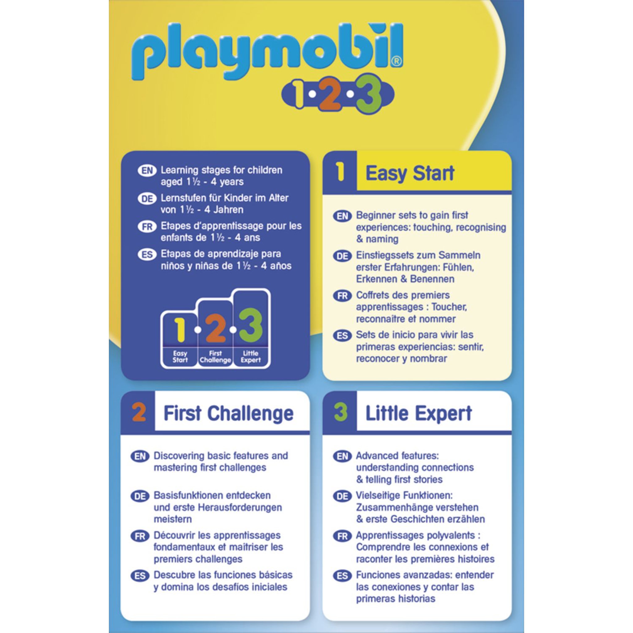 Voir la diapositive 2 : PLAYMOBIL 70409 1.2.3 - Ouvrier avec brouette