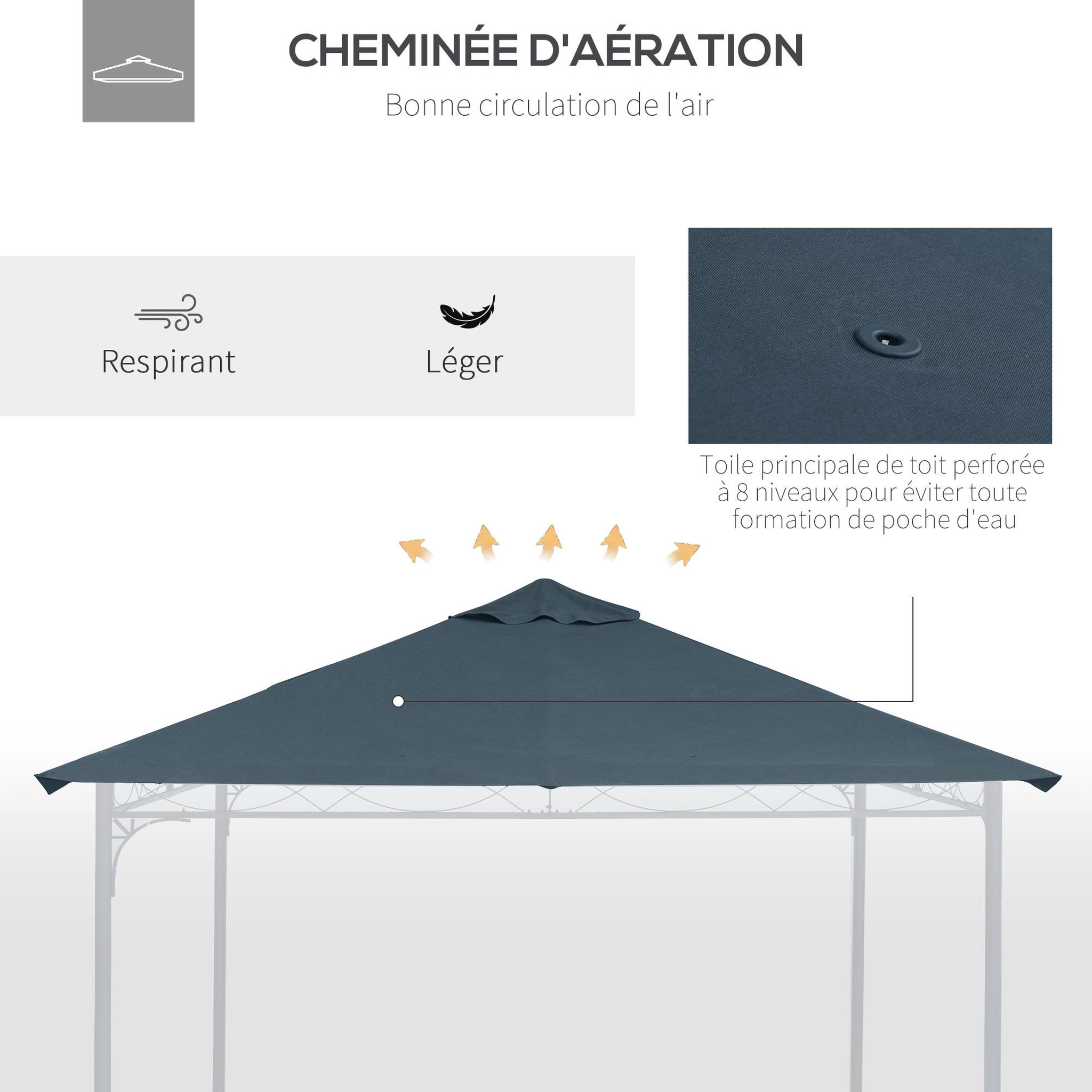 Voir la diapositive 6 : OUTSUNNY Toile de rechange pour pavillon tonnelle tente 3 x 3 m polyester haute densité 180 g/m² revêtement PA anti-UV gris
