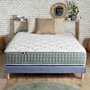 Voir la diapositive 6 : IDLITERIE Ensemble + matelas Ressort 7 zones Face Hiver/Eté différente HYGGE Fabriqué en France