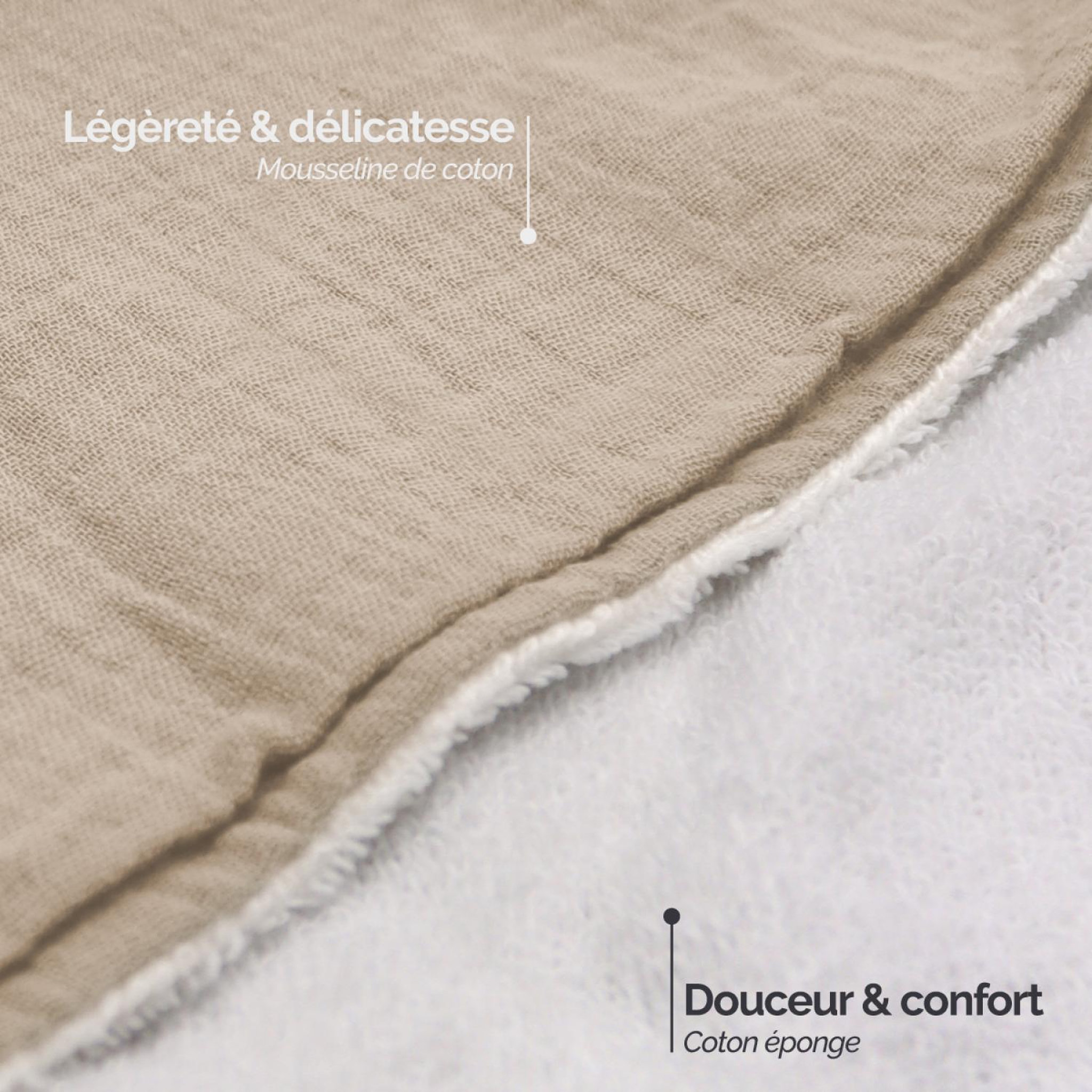 Voir la diapositive 3 : Monsieur Bébé Cape, sortie de bain pour bébé intérieur 100 % coton - 100 x 100 cm - Lapin - Beige