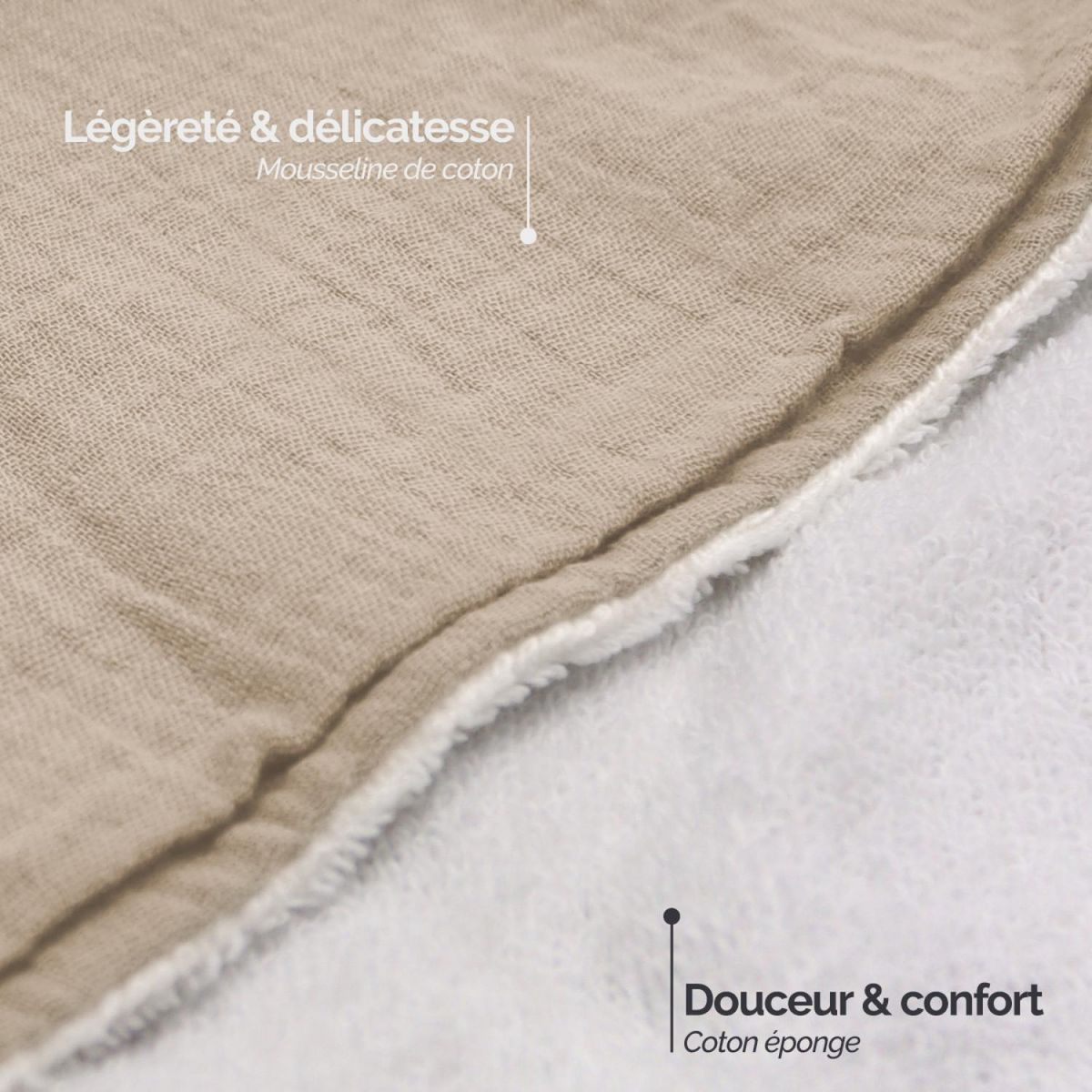 Monsieur Bébé Cape, sortie de bain pour bébé intérieur 100 % coton - 100 x 100 cm - Lapin - Beige