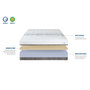 Voir la diapositive 5 : OLYMPE LITERIE OLYMPE LITERIE | Pack Prêt à dormir DELPHES | Matelas Mémoire de forme + Sommier + Accessoires