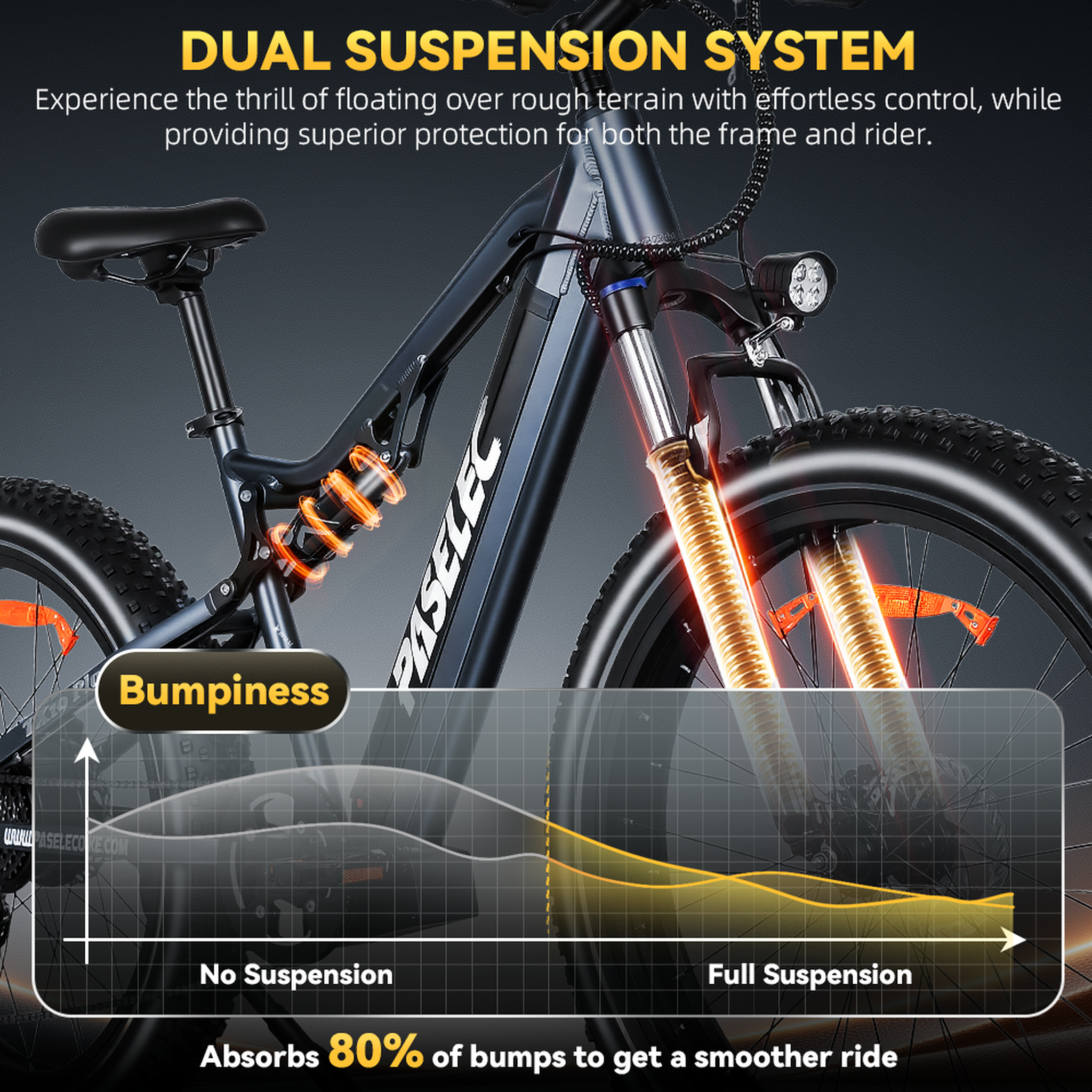 Voir la diapositive 6 : PASELEC Vélo électrique PASELEC TX19 Plus, Fat Bike 26 , 48 V 19,2 Ah, 9 vitesses