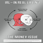 IRL - IN REAL LIFE N° 1 : THE MONEY ISSUE, Enckell Julliard Julie