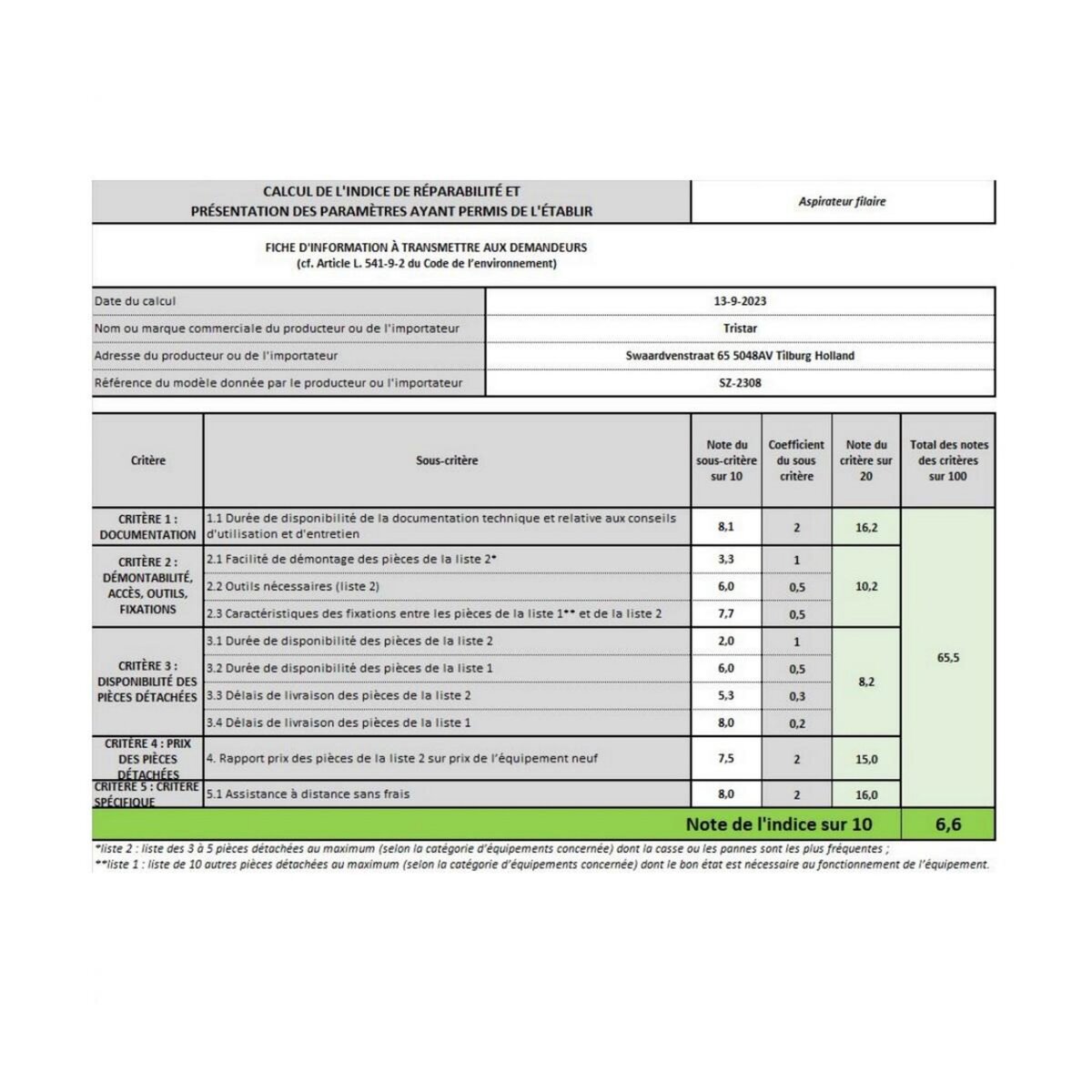TRISTAR Aspirateur balai filaire 2en1 230v - SZ-2308