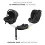 Voir la diapositive 2 : KINDERKRAFT Base isofix modulaire pour siège auto