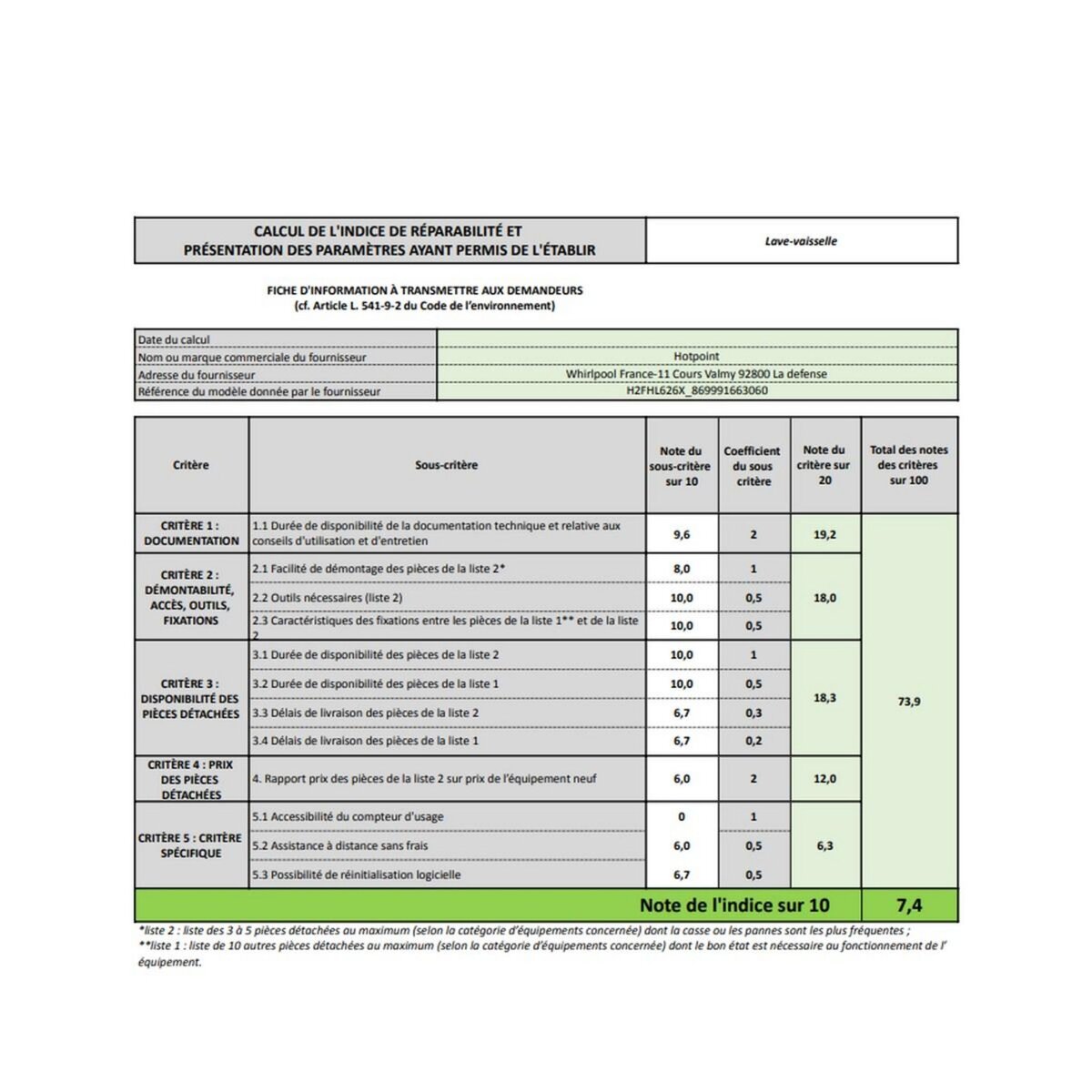 HOTPOINT Lave-vaisselle 60cm 14 couverts 46db inox - H2FHL626X