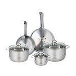 ELO Ensemble de 2 Poêles de cuisson 24 et 28 cm et 3 faitouts 14, 20 et 24 cm Elo Profi Brillant