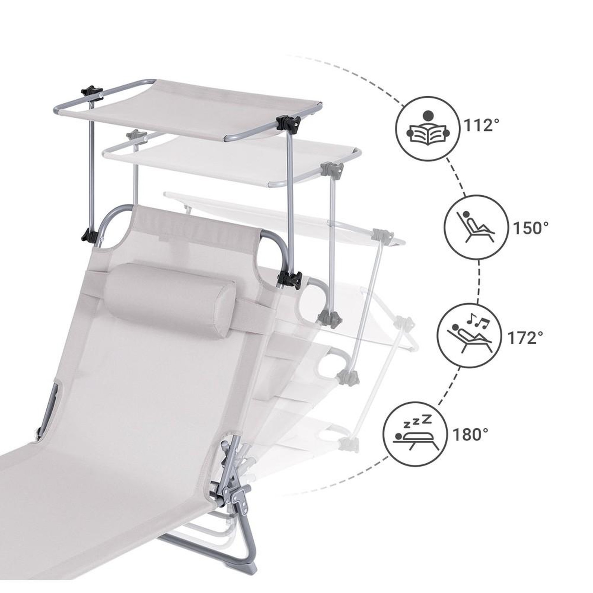 Voir la diapositive 4 : SOBUY SoBuy - Chaise Longue Réglable Pare-Soleil - Fonctionnel - OGS48