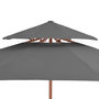 Voir la diapositive 5 : VIDAXL Parasol a deux etages avec mat en bois 270 cm anthracite